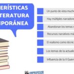 Descubre la fascinante literatura en un nuevo idioma | Todo lo que necesitas saber