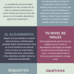 ¡Aprende idiomas de manera efectiva con estos consejos infalibles!