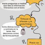 Aprende a memorizar vocabulario con éxito: técnicas efectivas para dominar un nuevo idioma