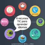 Recursos online gratuitos para aprender idiomas y lograr tus metas lingüísticas