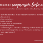 Mejora tu comprensión escrita en un nuevo idioma con consejos de expertos